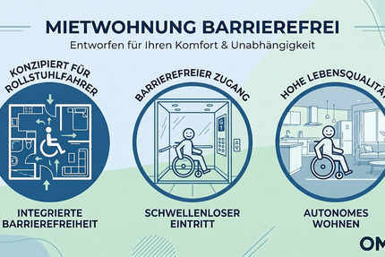 Wohnung Jena - 2 Zimmer, 73 m&sup2;, 1.090&euro; | Angebot:26617656
