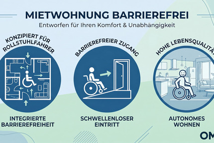 Wohnung Jena - 3 Zimmer, 96 m&sup2;, 1.433&euro; | Angebot:26644762