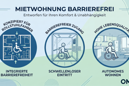 Wohnung Jena - 2 Zimmer, 73 m&sup2;, 1.090&euro; | Angebot:26618647