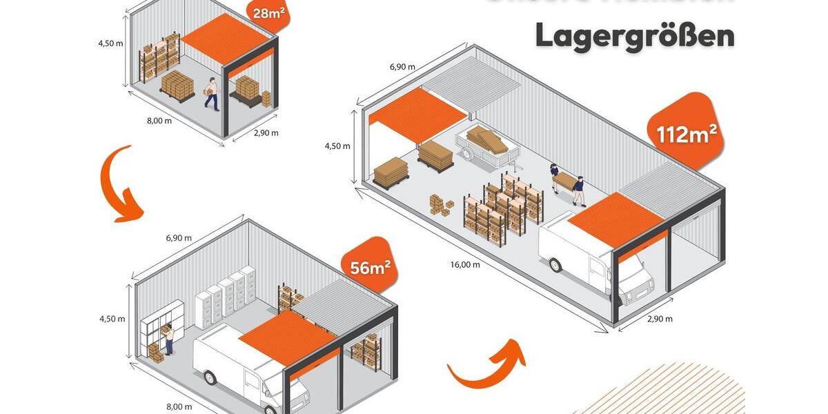 Gewerbeobjekt Weimar Ehringsdorf - 170&euro; | Angebot:26270177