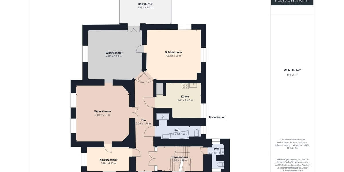 Exklusives Zweifamilienhaus in Pößneck: Eine Synthese aus Historie und Moderne - Zweifamilienhaus Pößneck | Angebot:25856998