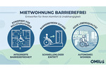 Erdgeschoßwohnung Jena - 2 Zimmer, 56 m&sup2;, 846&euro; | Angebot:26644753