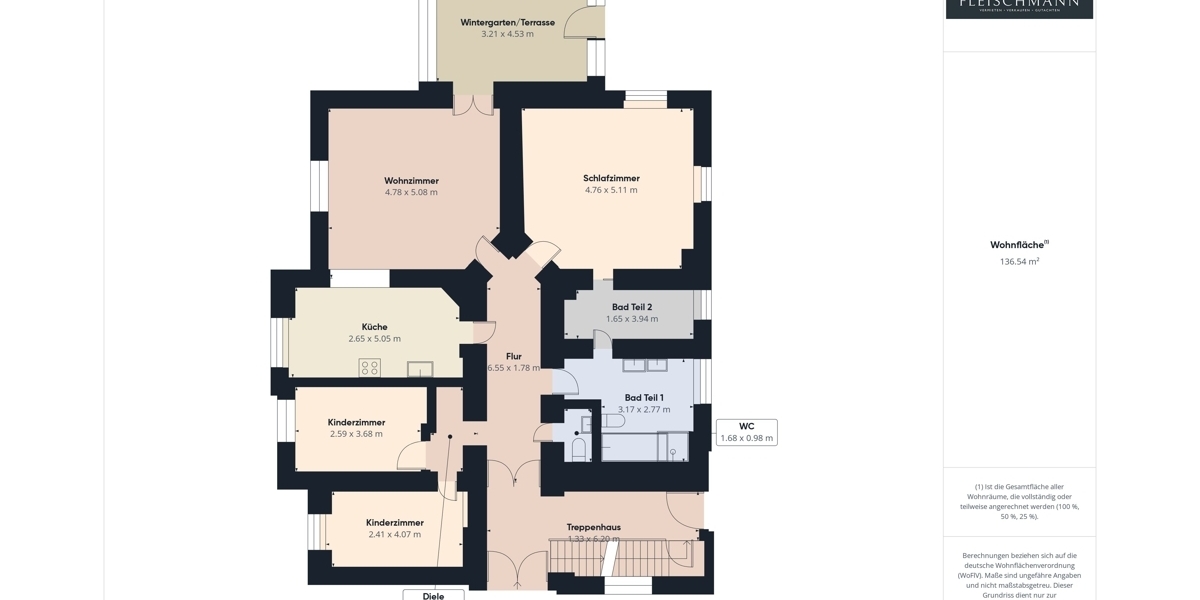 Exklusives Zweifamilienhaus in Pößneck: Eine Synthese aus Historie und Moderne - Zweifamilienhaus Pößneck | Angebot:25856998
